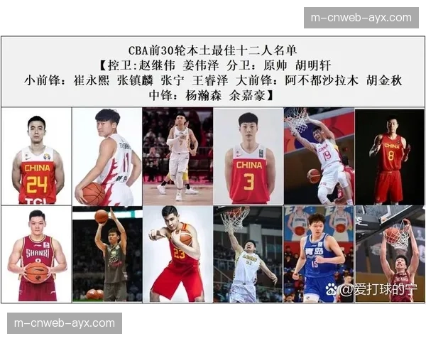 MVP争夺白热化，胡金秋与阿不都沙拉木领跑官方评选榜单