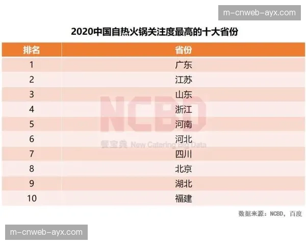 深度复盘：从领先22分到被逆转，热火队本赛季第四节习惯性疲软根源调查